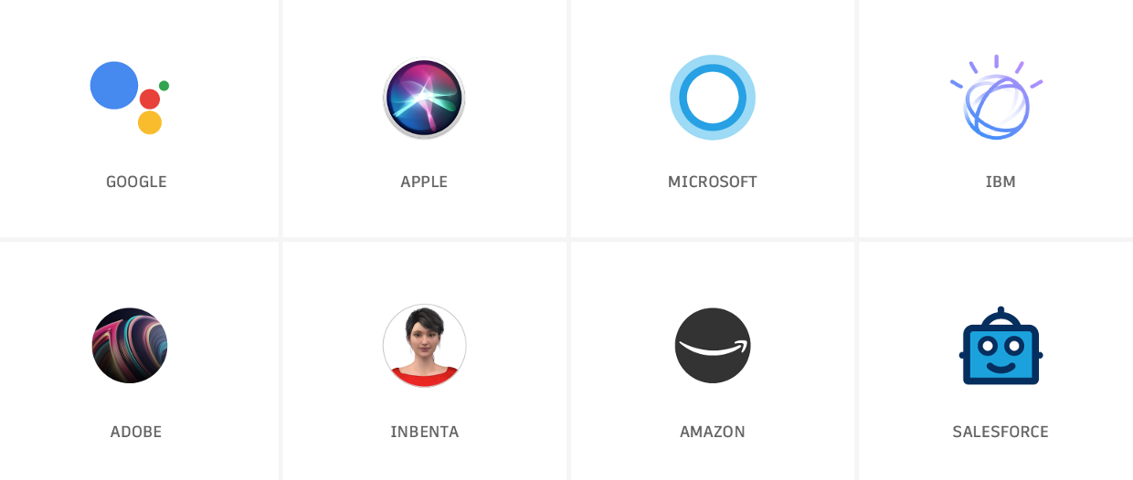 Competitive avatar comparison